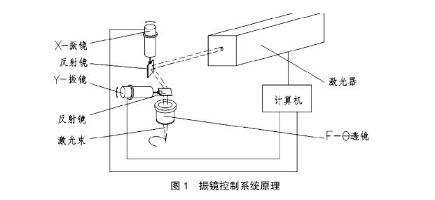原理圖.jpg